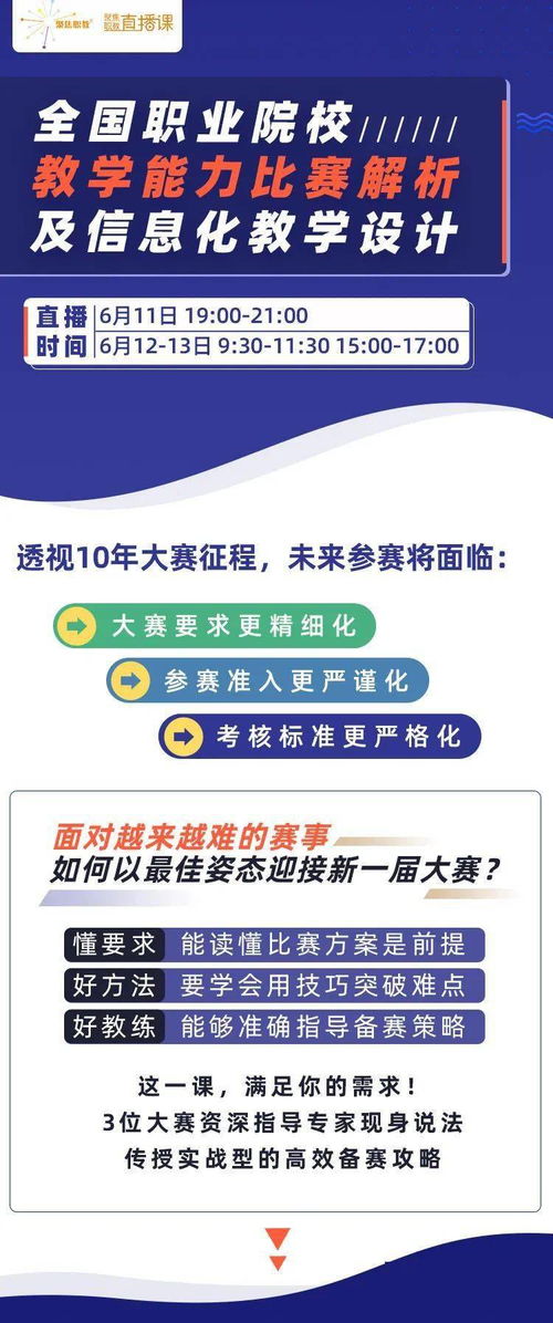 全國職業(yè)院校教學(xué)能力比賽解析及信息化教學(xué)設(shè)計(jì)教育活動策劃與咨詢
